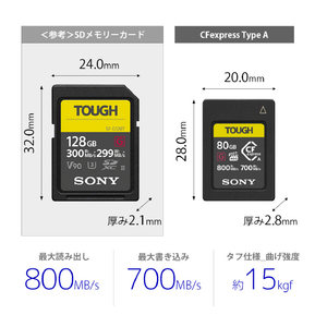SONY CFexpress TypeA メモリーカード 80GB CEA-G80T-イメージ3