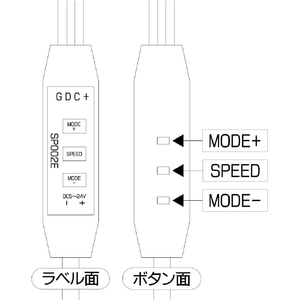 アイネックス USB接続ARGBコントローラー RLD-CTLD01A-イメージ2