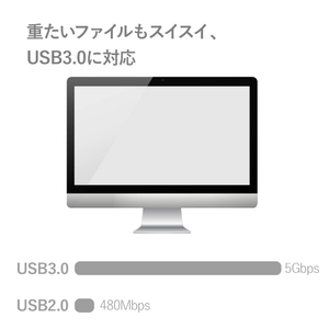 エレコム バリュータイプUSB3．0メモリ(16GB) ホワイト MF-HSU3A16GWH-イメージ3