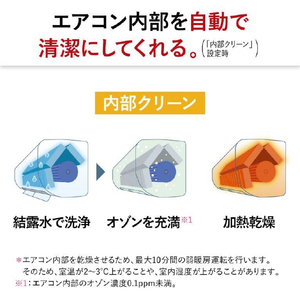 三菱 「標準工事+室外化粧カバー込み」 6畳向け 自動お掃除付き 冷暖房インバーターエアコン e angle select 霧ヶ峰 MSZEM　シリーズ MSZ-EM2224E4-Wｾｯﾄ-イメージ15