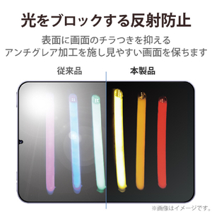 エレコム iPad mini 第6世代用フィルム/高精細/防指紋/反射防止 TB-A21SFLFAHD-イメージ3
