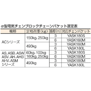 象印 ＦＡ・Ｆ４・Ｌ用チェーンバケットセット（４号）　（ＹＦＡ－ＣＢ４） YFA-CB4-イメージ2