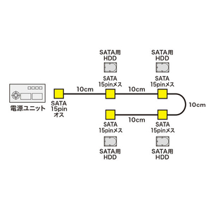 サンワサプライ シリアルATA電源分岐ケーブル(4分岐・上L型・40cm) TK-PWSATA12-イメージ2