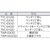 トラスコ中山 腰袋 二段フタ付 OD FC075DS-4880781-イメージ2