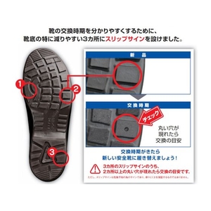 トラスコ中山 快適安全短靴 JIS規格品 25.0cm 25EEE FC781EY-3295087-イメージ3
