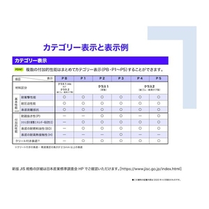 トラスコ中山 快適安全短靴 JIS規格品 25.0cm 25EEE FC781EY-3295087-イメージ6