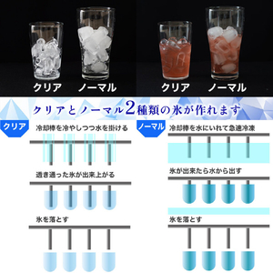 サンコー 透き通った氷を作ることができる、シンプル操作の卓上型コンパクト高速製氷機 シルバー DACEMKHWH-イメージ7