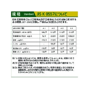 トラスコ中山 精製水 20L FC672EV-1718151-イメージ3