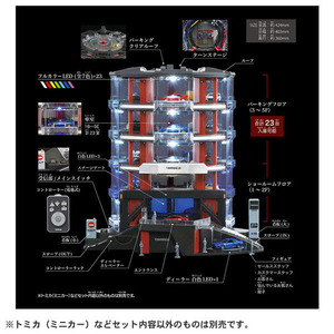 タカラトミー トミカプレミアム Automated tomica PARKING with showroom Pﾄﾐｶｵ-ﾄﾒｲﾃﾂﾄﾞﾄﾐｶﾊﾟ-ｷﾝｸﾞ-イメージ4