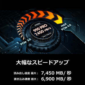 Samsung 内蔵SSD 990 PRO(ヒートシンク付 /PS5対応) [2TB /M．2] 「ドラゴンズドグマ2」コラボ記念モデル SSD 990 PRO with Heatsink MZ-V9P2T0G-DD2BOX-IT-イメージ7