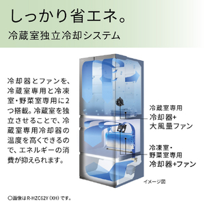 日立 6ドア冷凍冷蔵庫 ライトシルバー RH54YS-イメージ12