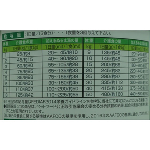 森乳サンワールド ワンちゃんの介護食 350g FC25140-イメージ7
