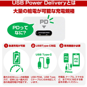 エスコ 100V/14A×2mテーブルタップ USBポート FCJ476H-EA815GL-24-イメージ3