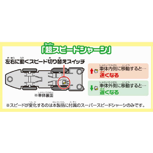 タカラトミー プラレール S-16 レールで速度チェンジ!! E5系 新幹線 はやぶさ Pﾚ-ﾙS16E5ｹｲｼﾝｶﾝｾﾝﾊﾔﾌﾞｻ-イメージ4
