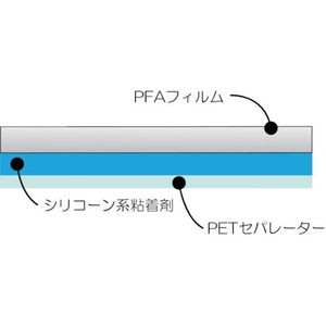 中興化成工業 チューコーフロー/フッ素樹脂粘着テープ 透明タイプAFA113A-10×50 FC708HJ-7887515-イメージ2