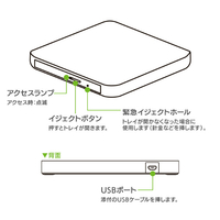 Amazon.co.jp: 受付のジョー (DVD BOX) (特典なし) : 神宮寺勇太