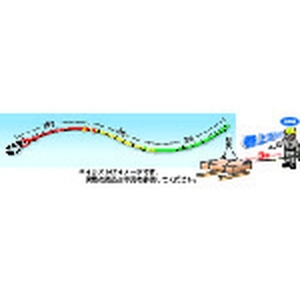 つくし工房 3色介錯ロープ 5M FC566GW-4812328-イメージ3