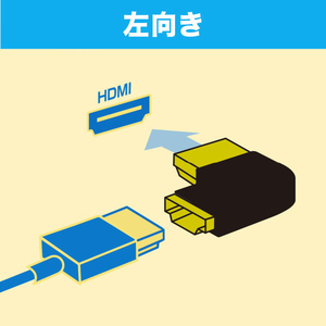 サンワサプライ HDMIアダプタ L型(左) AD-HD29LYL-イメージ3
