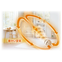 アイリスオーヤマ KCF-SDC15TECE5-W DCモーター搭載リモコン付
