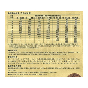 森乳サンワールド Supergold フィッシュ&ポテト 子犬・成犬用 2.4kg FC25144-イメージ4