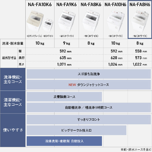 パナソニック 8キロ全自動洗濯機 ホワイト NA-FA8H6-W-イメージ14