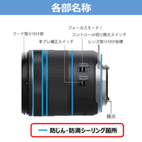 キヤノン RF2870ISSTM 標準ズームレンズ RF28-70mm F2.8 IS STM