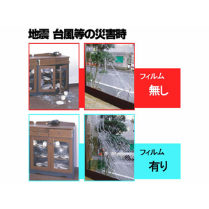 WAKI(和気産業) 防災用ガラス飛散防止フィルム 46cm×1m FC75482-WF010-イメージ4