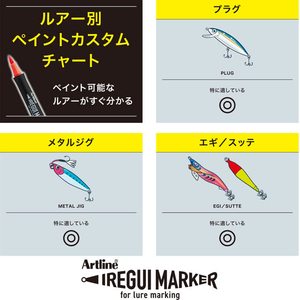 シヤチハタ イレグイマーカー ケイムラマットレッド FCJ263C-KLF-F/1H-KMMR-イメージ8