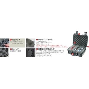 ＰＥＬＩＣＡＮ ＰＲＯＤＵＣＴＳ ストーム IM3100OD 1011×419×170 OD1011419170927 FC451DY-4207271-イメージ2