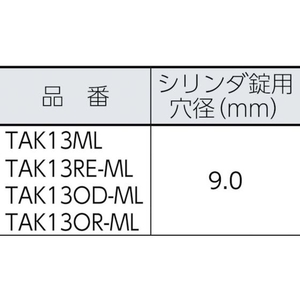 トラスコ中山 プロテクターツールケース オレンジ ML オレンジ420327172382 FC286DV-8189501-イメージ3