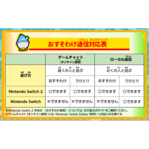 日本コロムビア バン!バン!バンディッツ Nintendo Switch 2 Edition【Switch 2】 NXSPBJ6FB-イメージ10