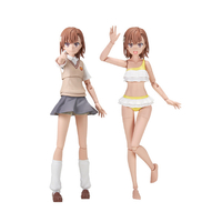 KADOKAWA KADOKAWA PLASTIC MODEL SERIES 「とある科学の超電磁砲T」 御坂美琴 DX ver． KDﾐｻｶﾐｺﾄDXVER