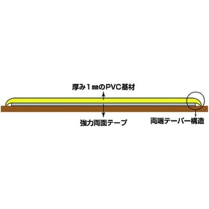 日本緑十字社 高耐久ラインテープ 黄／黒 50mm×10m 両端テーパー構造 屋内 FC843HN-1149683-イメージ2