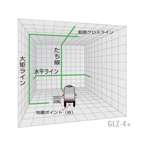 山真製鋸 グリーンレーザー FC602HC-8345534-イメージ4