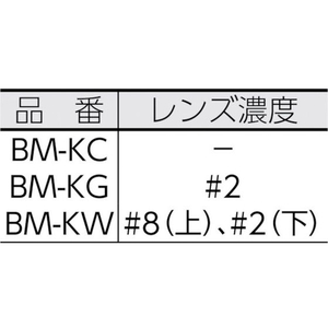 トラスコ中山 防災面用替レンズ クリア FC006FD-4154321-イメージ2