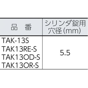 トラスコ中山 プロテクターツールケース オレンジ S オレンジ21016790186 FC287DV-3895351-イメージ2