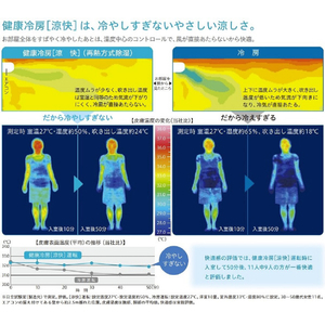 日立 「工事代金別」 6畳 フィルター自動清掃 省エネハイパワーエアコン e angle select 凍結洗浄 白くまくん Xシリーズ RASJT22NE3WS-イメージ6
