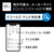 ナカムラ 32～65型対応 WALL テレビスタンド EQUALS・WALLシリーズ サテンホワイト WLTVX5111-イメージ7