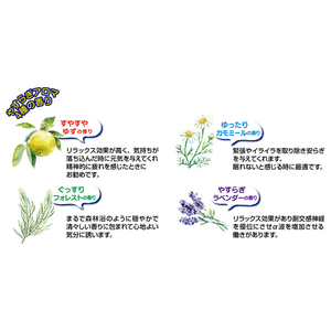 紀陽除虫菊 薬用入浴剤 ネムリエ アソート 20錠入 N8919ﾈﾑﾘｴｱｿ-ﾄ20ｼﾞﾖｳｲﾘ-イメージ3