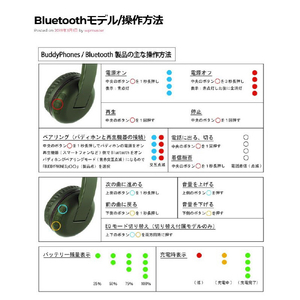 Onanoff Bluetooth&防水対応子供用ヘッドホン BuddyPhones Wave モンキー BT-BP-WV-MONKEY-イメージ9
