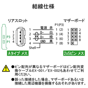 アイネックス USBリアスロット 2ポート RS-002F-イメージ4