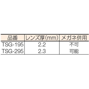 トラスコ中山 一眼型保護メガネ 内メガネ併用型 FC143EX-2870932-イメージ6
