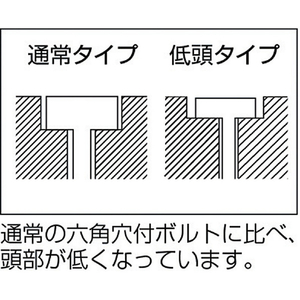 ＴＲＵＳＣＯ 低頭六角穴付ボルト ステンレス 全ネジ Ｍ８×２０ ４本入 ／キャップボルト(ＣＡＰ) TRUSCO 低頭六角穴付ボルト(ステンレス・全ねじタイプ) B089-0820-イメージ3