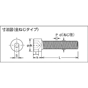 ＴＲＵＳＣＯ 低頭六角穴付ボルト ステンレス 全ネジ Ｍ８×２０ ４本入 ／キャップボルト(ＣＡＰ) TRUSCO 低頭六角穴付ボルト(ステンレス・全ねじタイプ) B089-0820-イメージ5
