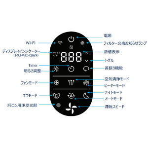 Blueair 3-in-1 空気清浄機 T10i ComfortPureシリーズ ホワイト 112186-イメージ7
