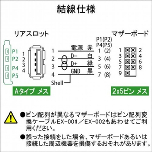 アイネックス USBリアスロット 4ポート RS-004C-イメージ3