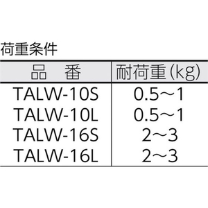 トラスコ中山 安全ループ2~3kg用ワイヤー ロング 2～3kg用2～31.61.6155 FC078EZ-4311035-イメージ2