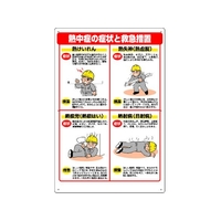 ユニット 熱中症対策標識 症状と救急措置 FC819GL-4519469
