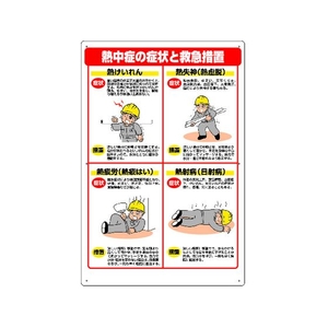 ユニット 熱中症対策標識 症状と救急措置 FC819GL-4519469-イメージ1