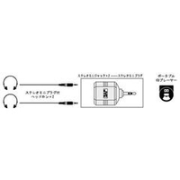 ビクター 変換アダプター AP-120A